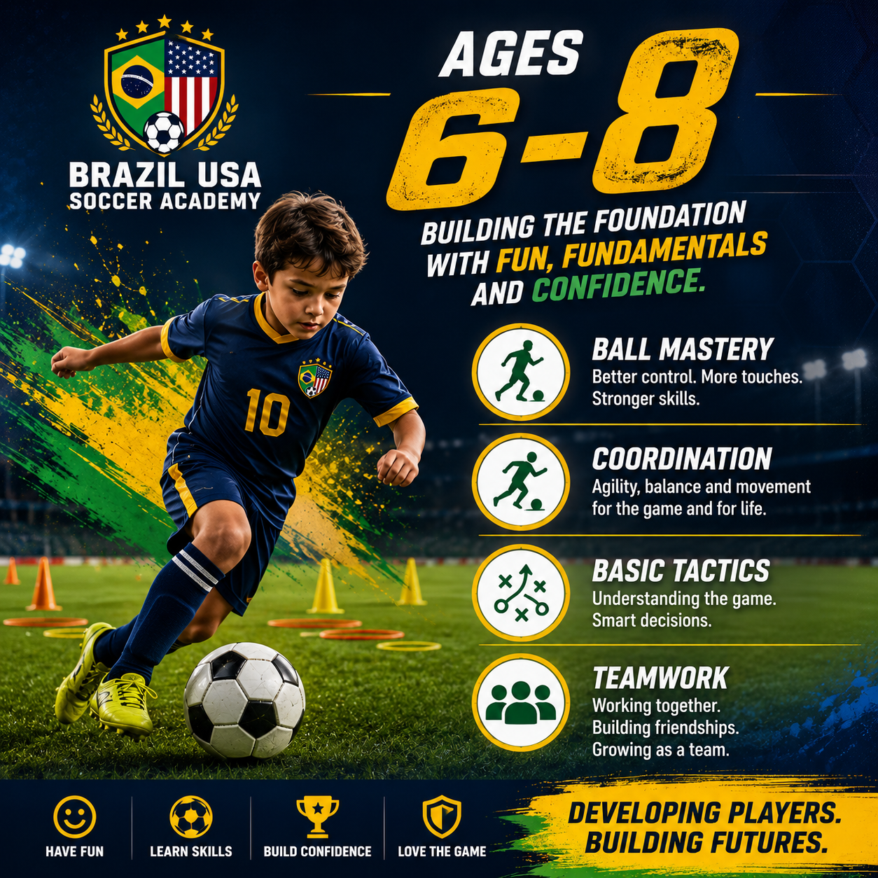 Ages 6 – 8 soccer training