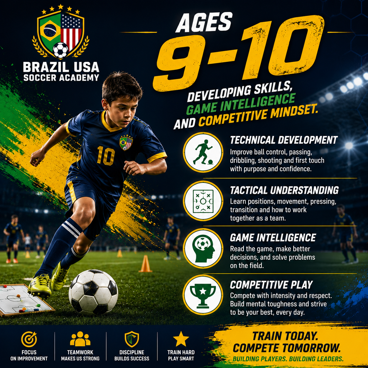 Ages 9 – 10 soccer training